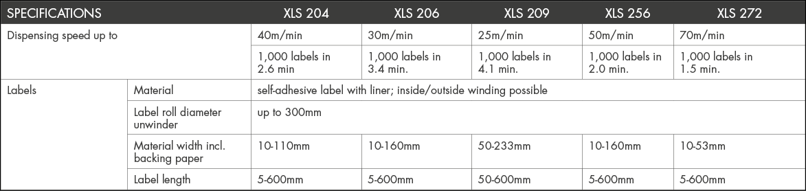 xls-labeler-specifications.png